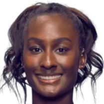 球员共同努 球员共同努