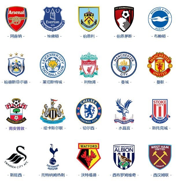 或错位点 或错位点